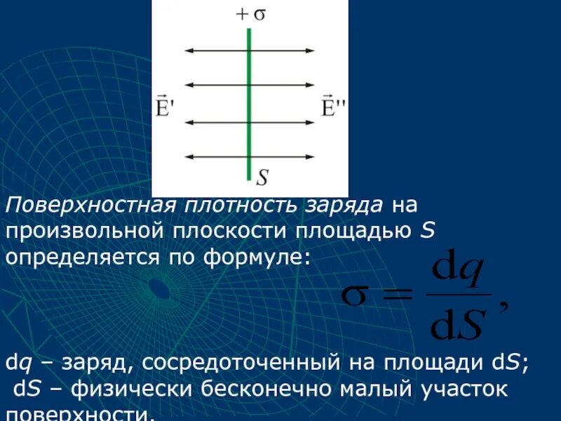 Линейная плотность заряда формула. Поверхностная плотность заряда формула. поверхностная плотность заряда на плоскости формула. поверхностная плотность заряда шара формула. физика поверхностная плотность заряда формула.