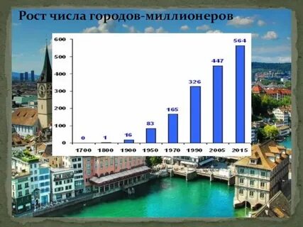 В ряде городов в том числе