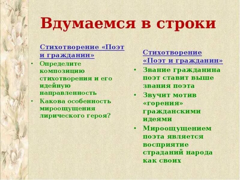 Определите жанр стихотворения поэту