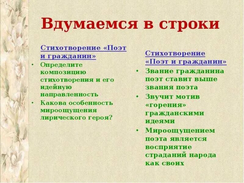 План стиха поэт. Н А Некрасов поэт и гражданин. Стихотворение поэт и гражданин. Поэт и гражданин Некрасова. Некрасов поэт и гражданин стихотворение.