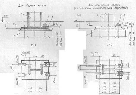 Опорная пластина колонны