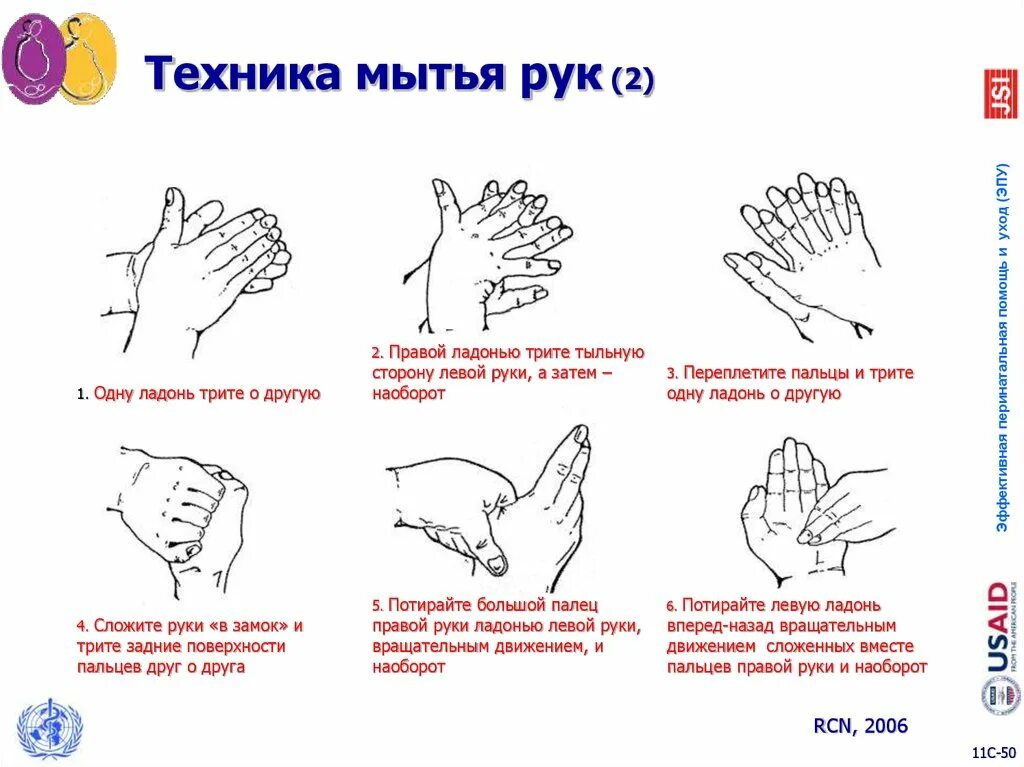 Схема гигиенического мытья рук. Схема гигиенический способ мытья рук. Схема мойки рук. Алгоритм мытья рук. Этапы гигиенической обработки