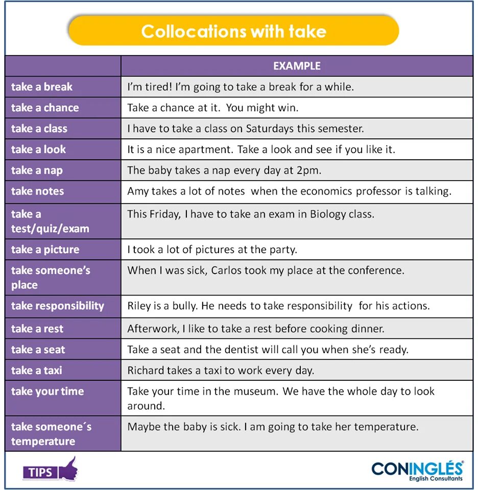 Collocation. Collocations in English перевод. Выражения с to take. Коллокации с take. Have a thing going with