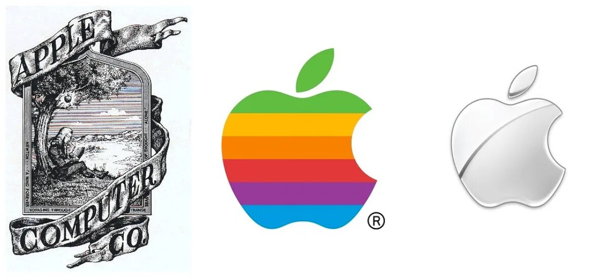 Изначальный логотип apple. Логотип компании эппл история. первая версия логотипа эппл. эволюция логотипа apple. первоначальном логотипе компании apple.