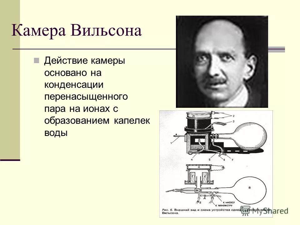 Как работает камера вильсона кратко. Схема устройства одной из первых камер Вильсона. Схема устройства камеры Вильсона. Камера виссона. Действие камеры Вильсона основано на.