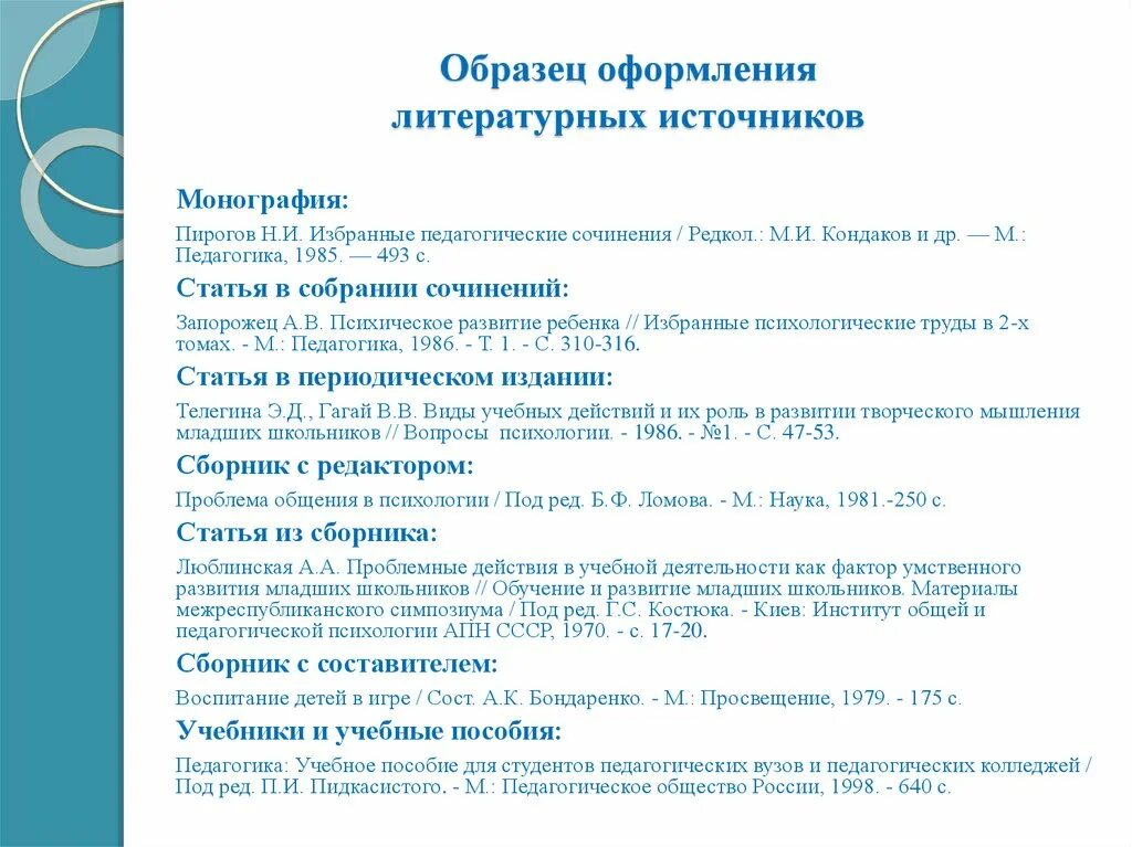 Монография пример. Монография образец. Монография пример оформления. Примеры оформления литературных источников.