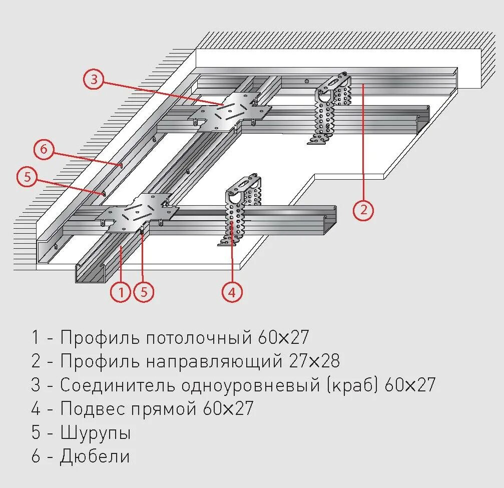 Подвесной потолок ГКЛ схема сборки. Подвесной потолок гипсокартон схема монтажа. Крепление гипсокартона к потолку на профиль схема. Схема каркаса подвесного потолка гипсокартон.