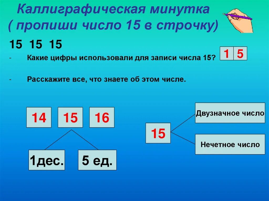 Составьте и запишите 5 двузначных чисел