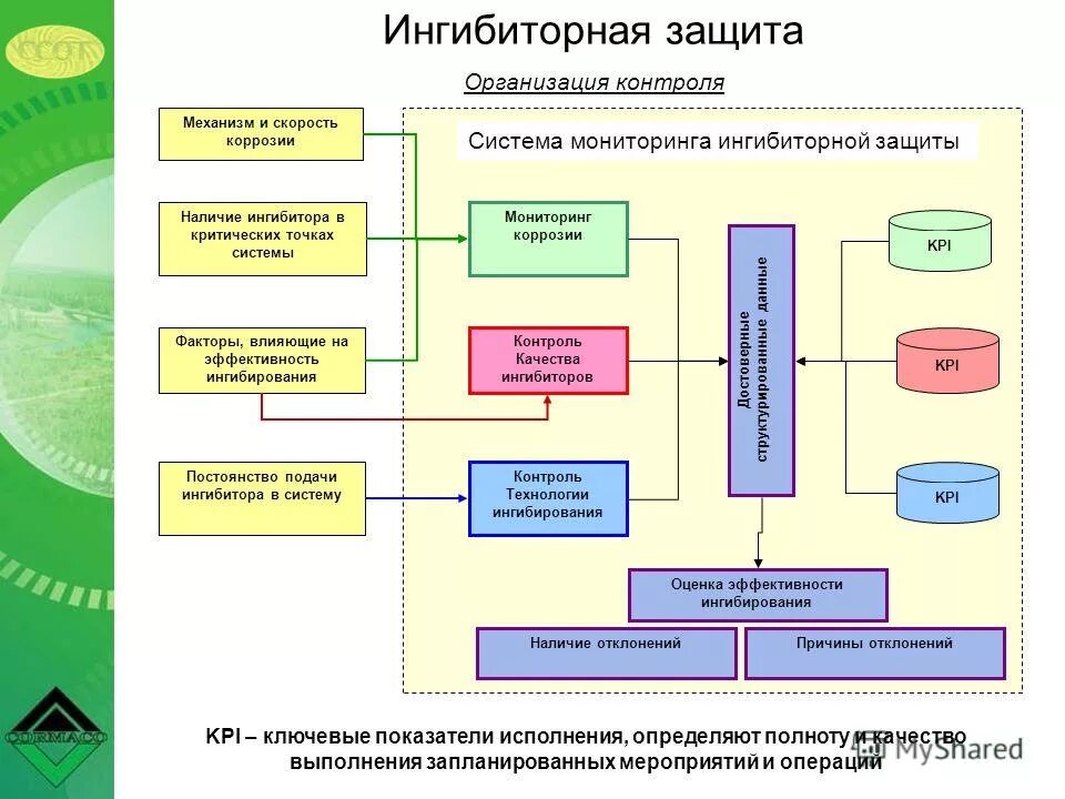 охрана сфера хмао. структура государственного контроля и надзора. охрана сфера хмао. охрана сфера хмао. департамент недропользования и природных ресурсов хмао-югры.