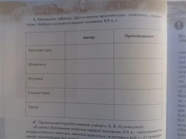Таблица строго. Таблица достижение архитектуры живописи скульптуры. заполните таблицу достижения архитектуры живописи скульптуры. заполните таблицу достижения архитектуры живописи скульптуры театра. таблица по истории достижения архитектуры.