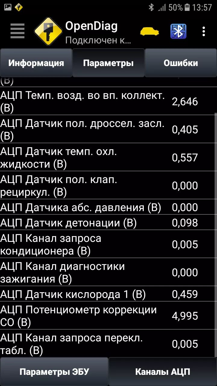 Версии опен диаг на андроид