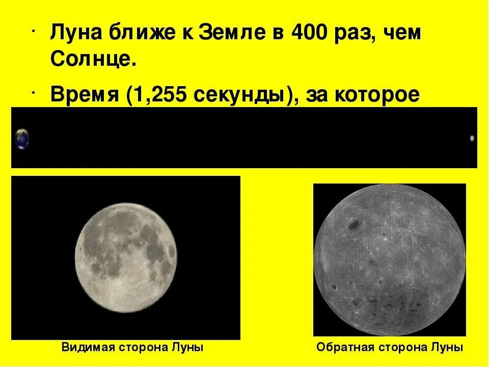 Луна Спутник земли. Диаметр Луны. Размеры солнца земли и Луны. Луна по сравнению с землей.