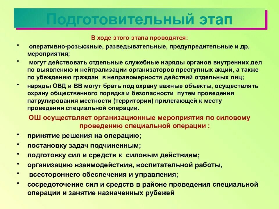 Конспект исторические предпосылки проведения специальной военной операции. Этапы специальной операции. Подготовительный этап специальной операции. Порядок проведения специальных операций. Этапы проведения специальных операций ОВД.