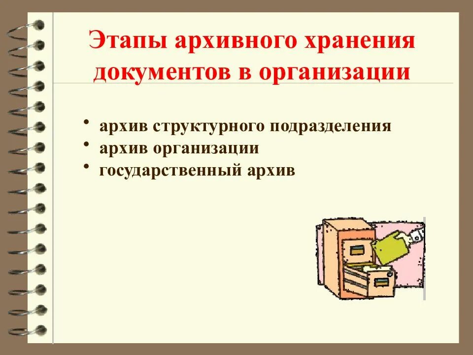 Организация хранения документов в делопроизводстве. Этапы архивного хранения документов. Архивное хранения документов в структурных подразделениях. Порядок хранения документов схема. Этапы архивного хранения документов в организации.