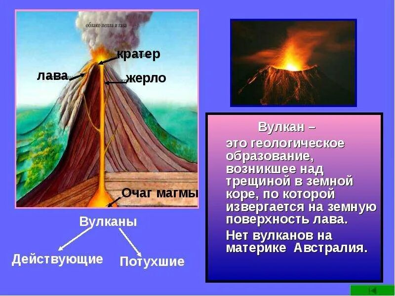 На каком из перечисленных островов нет вулканов