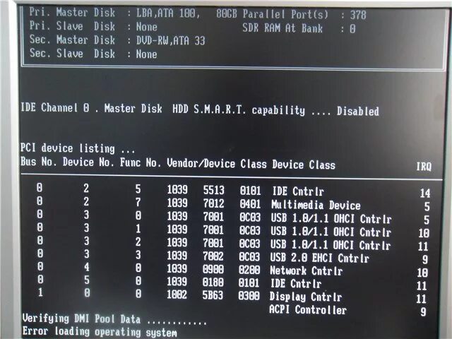 Error loading operating System. Ошибка loading operating System. Press and Key to Boot from USB. Loading operating System что делать Windows 10. Error loading operating