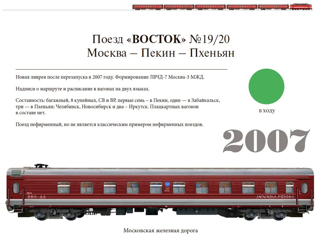 Поезд восточного направления. Фирменный поезд Восток Москва Пекин. Поезд Восток Москва Пекин. Поезд Москва Пекин маршрут. Маршрут поезда Моска Пекин.