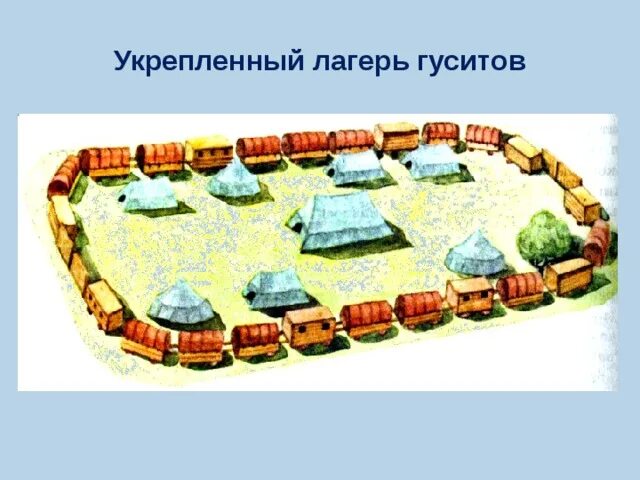 Как называется временный лагерь. Как называется временный лагерь