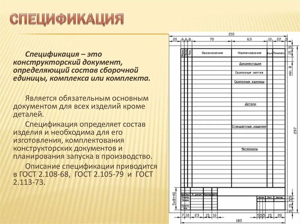 Определяет состав сборочных единиц. Основной конструкторский документ сборочной единицы. Документ определяющий состав сборочной единицы. Спецификация. Спецификация это документ.