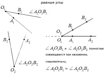 Можно совместить углы