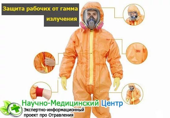 От каких лучей можно защититься листом бумаги. Защита от гамма излучения. защита от гамма лучей. методы защиты от гамма излучения. защитный костюм от гамма излучений.