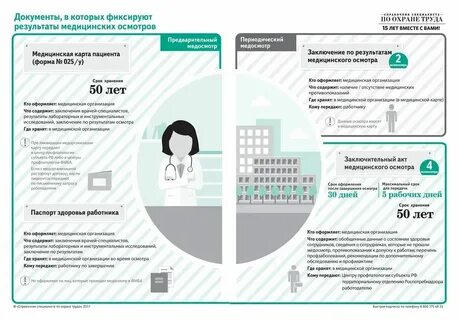 Оформление документации медицинских осмотров