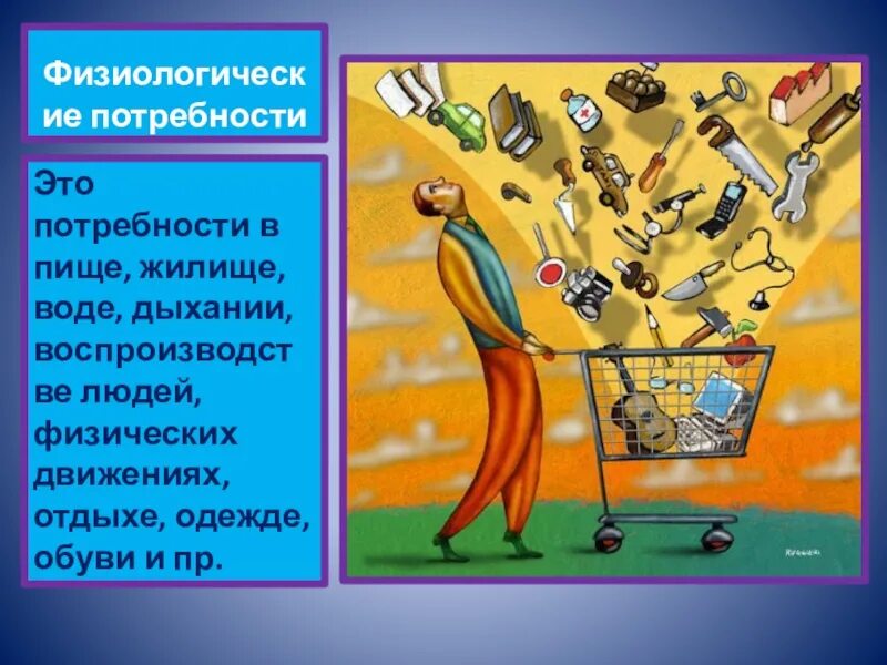 Удовлетворение потребностей в еде. Физиологические потребности. Физиологически потребности. Физиологические потребности человека. Биологические и физиологические потребности.