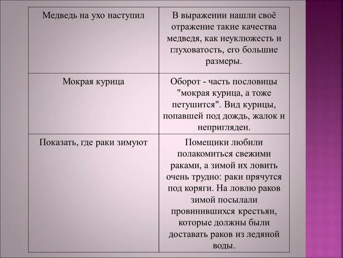 Медведь на ухо наступил значение предложение