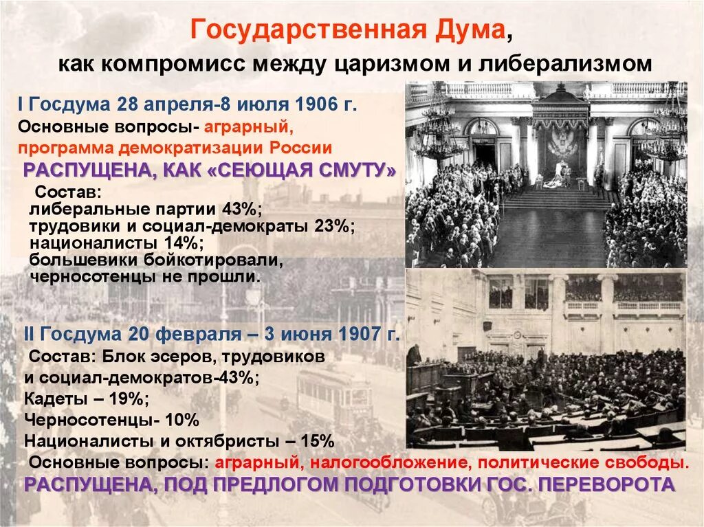 Партии в первой госдуме. 1 Дума Российской империи. 3 Государственная Дума 1907. Вторая государственная Дума 1906 года. Состав государственной Думы 1905.