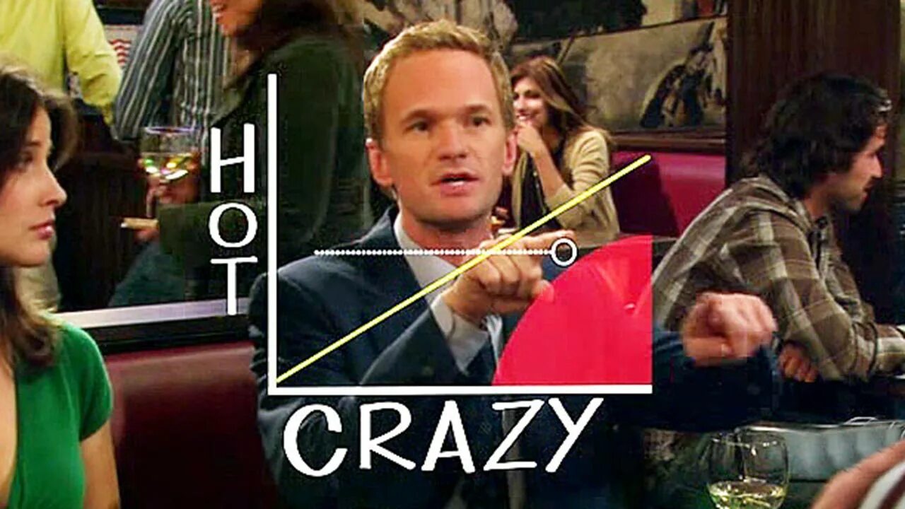 Hot scale. Hot crazy scale. himym hot dog eating эпизод. himym бьет в шутку. ты сделал неправильный выбор как я встретил вашу маму.