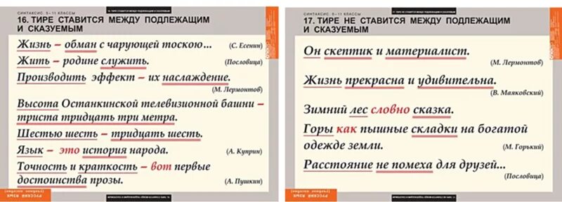 Предложение с подлежащим и сказуемым. Предложение подлежащее и сказуемое. Составить предложение с подлежащим. Предложения с подлежащим и сказуемым 2 класс примеры.