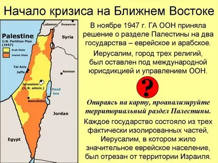 История израиля википедия