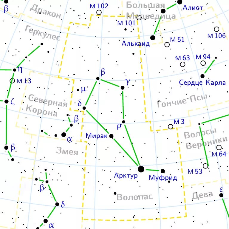 Волопас Созвездие самая яркая звезда. Арктур в созвездии Волопаса. Арктур звезда в созвездии Волопаса. Созвездие Волопаса на карте звездного неба.
