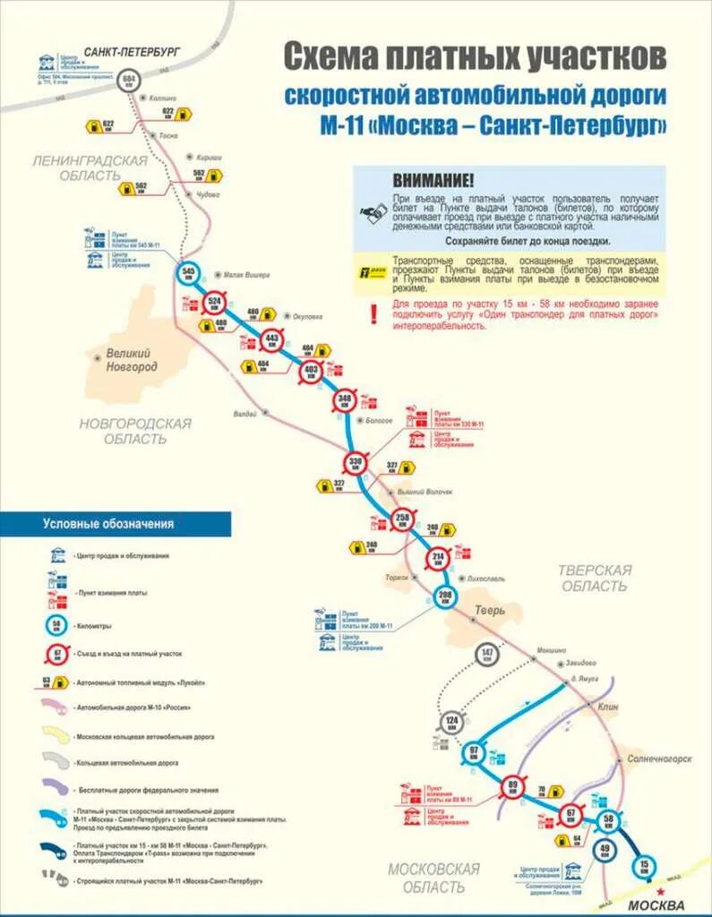 Платные дороги спб стоимость проезда. Участки платной дороги Москва Санкт Петербург м11. Схема трассы Москва Санкт-Петербург платная дорога. Платная дорога м11 Тверь схема. Платная дорога Санкт-Петербург Москва м11 маршрут.