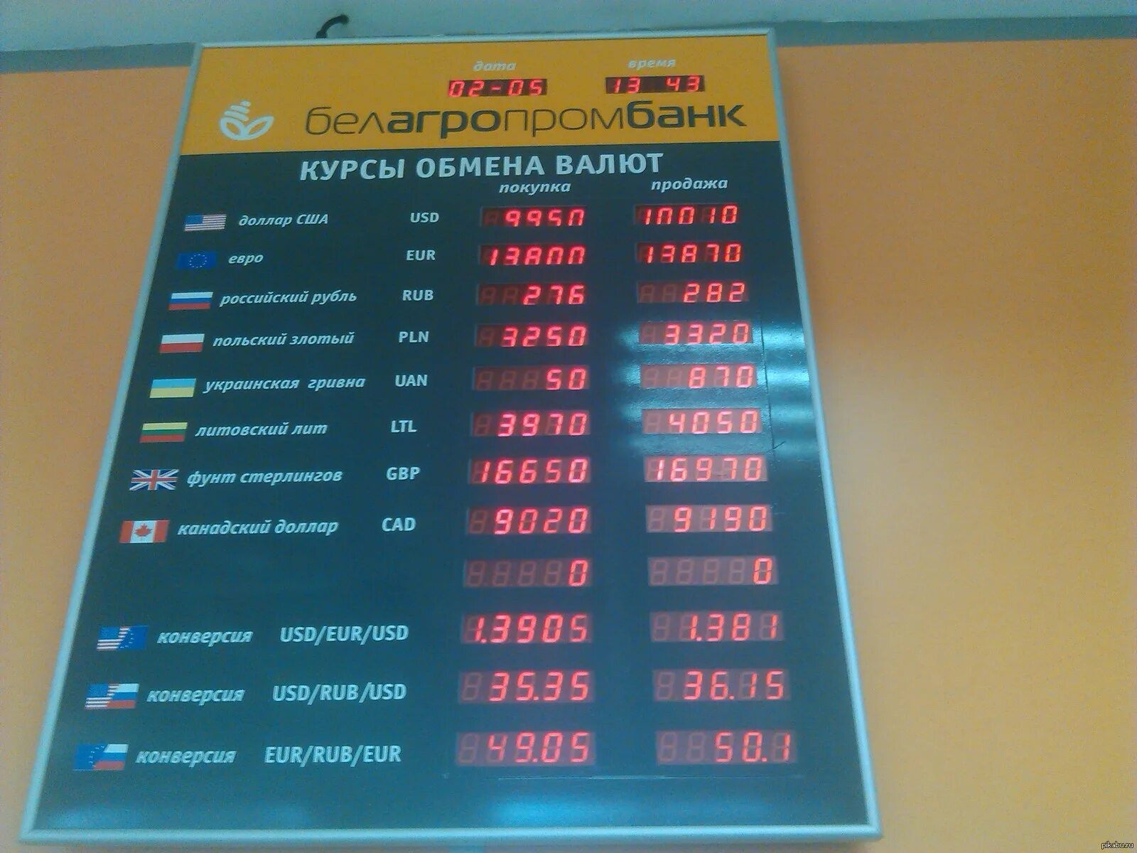 Курсы валют. Курсы валют в Беларуси. Курсы валют в Белоруссии. Курсы валют на сегодня.