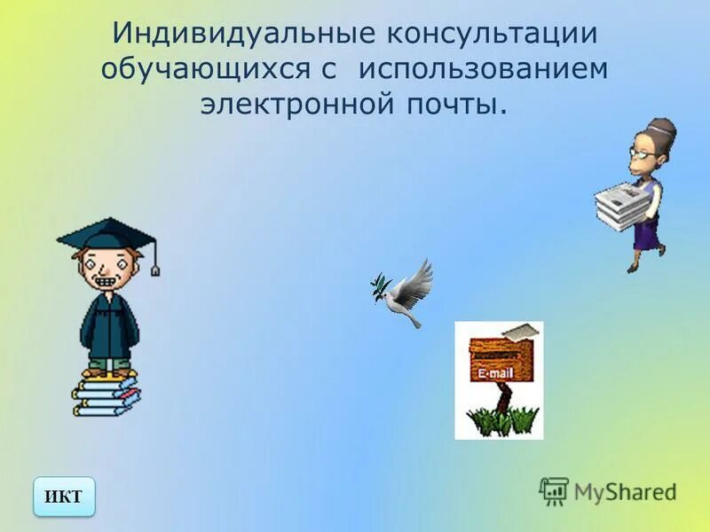 отчёт по работе с детьми группы риска. индивидуальной консультации обучающихся. учащимися группы риска. индивидуальные беседы с родителями. индивидуальной консультации обучающихся.