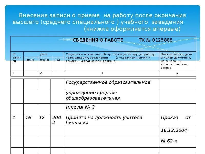 Статья по истечению срока трудового договора. Запись об установлении квалификационной категории в трудовую книжку. Запись в трудовую книжку об увольнении в связи с истечением срока. Как внести запись в трудовую книжку. Уволена по истечению срока трудового договора запись в трудовой.