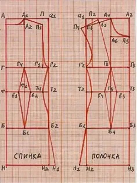 Как сделать выкройку 6 класс