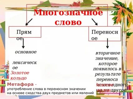 Укажите общее в прямом и переносном значениях