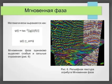 Мгновенная фаза