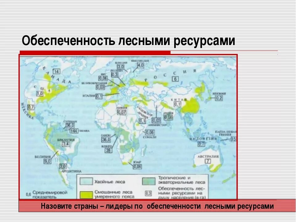 Карта обеспеченности лесными ресурсами. Обеспеченность природными ресурсами. Страны богатые лесными ресурсами. Обеспеченность стран лесными ресурсами. Главные преимущества в обеспеченности россии природными ресурсами