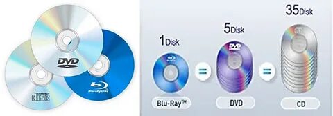 В чем различие cd и dvd