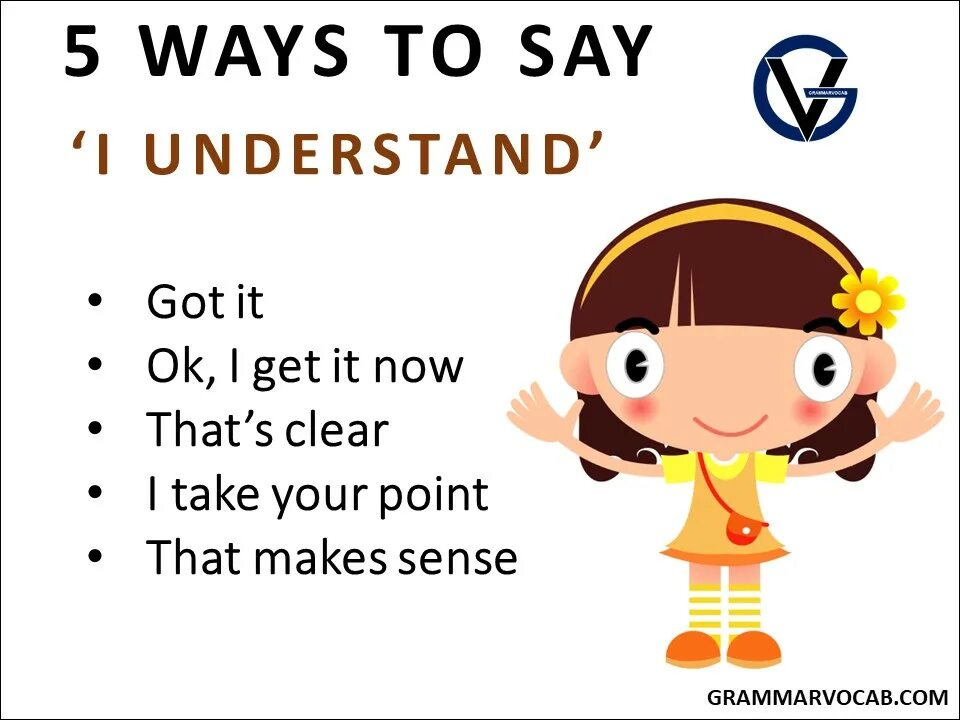 Another way to say interest. Say another way. Английский other way to say. Different ways в английском. Other ways to say.