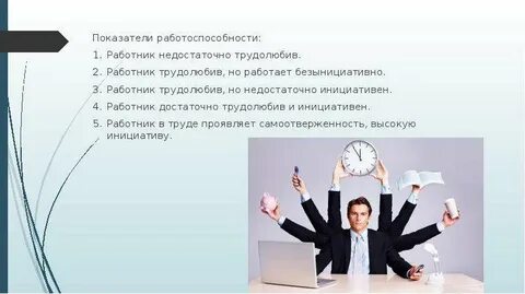 Показатели уровня работоспособности