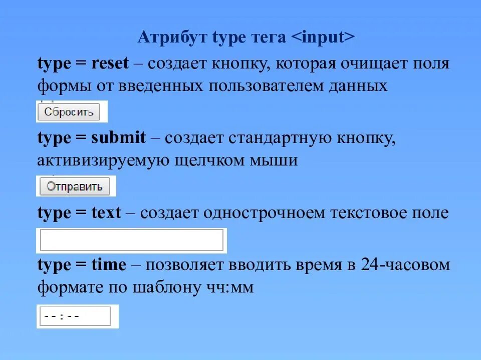Русский элемент формы. Интерактивная форма html. Элементы формы html. Элементы форм в html-документе.. Formi v html.