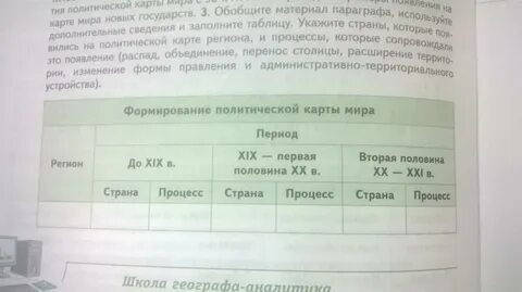 Заполнить обобщающую таблицу