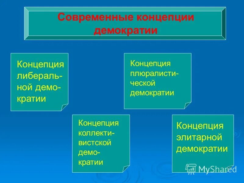 В условиях современной демократии