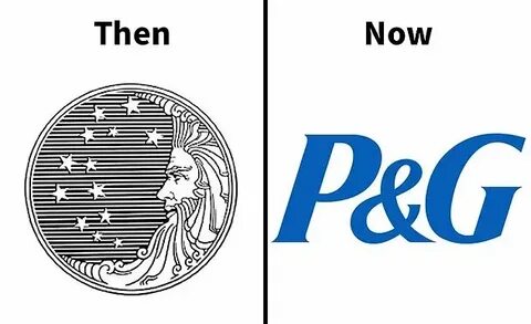 Now p