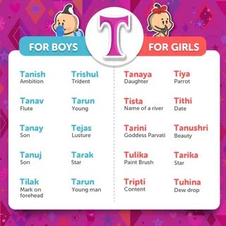 Ть имя
