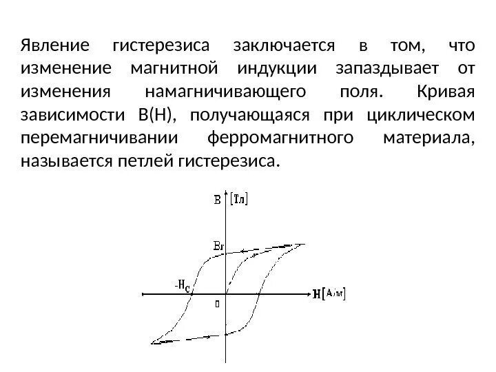 Регулировка гистерезиса. Явление магнитного гистерезиса. магнитная петля гистерезиса. петля диэлектрического гистерезиса. динамическая петля магнитного гистерезиса.